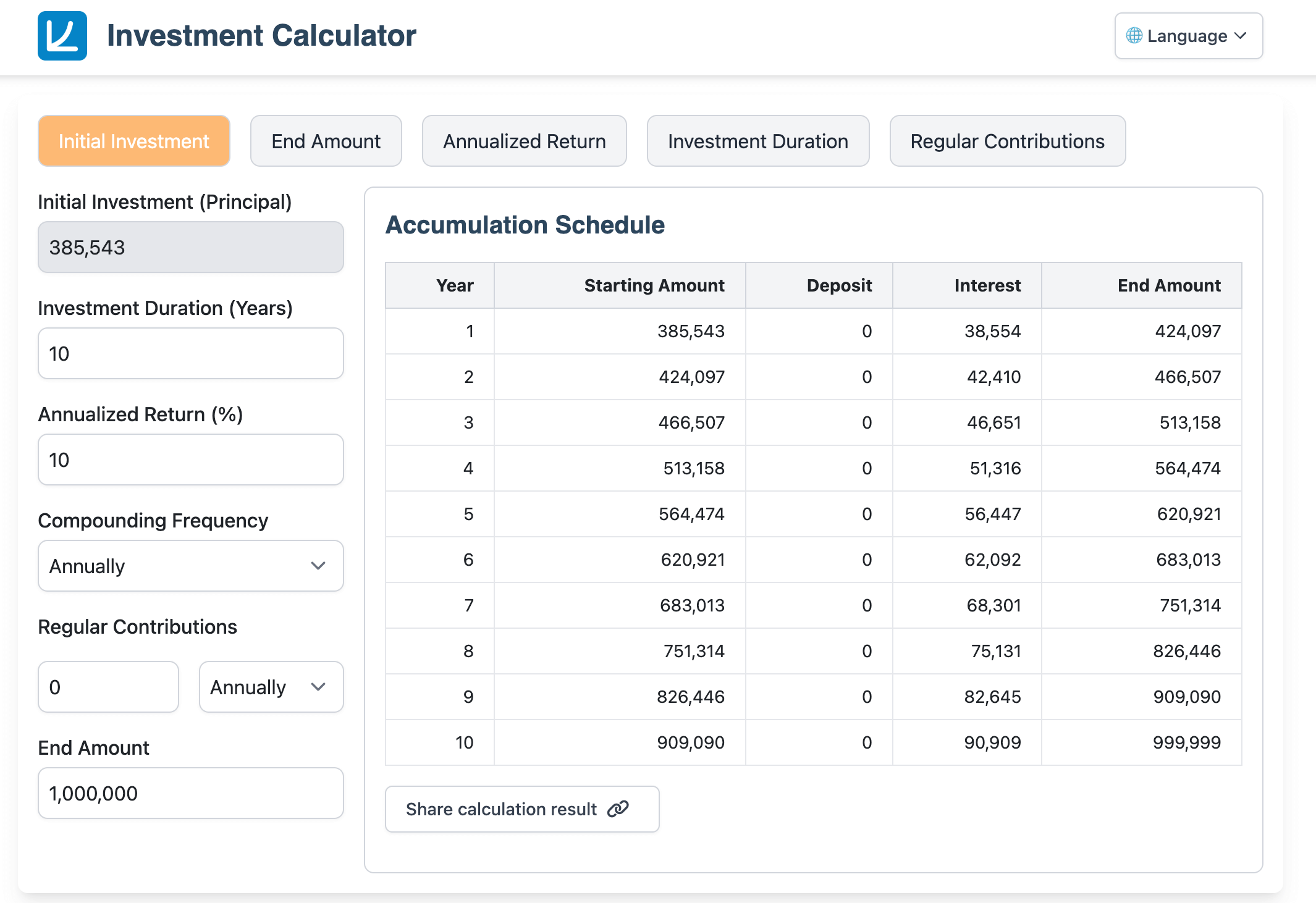 Compound Interest Calculator
